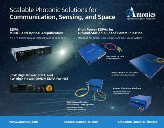 What is EDFA and Why It Matters in Optical Communication